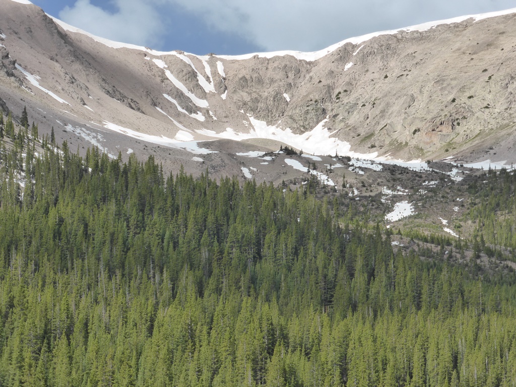 Independence Pass Independence Pass