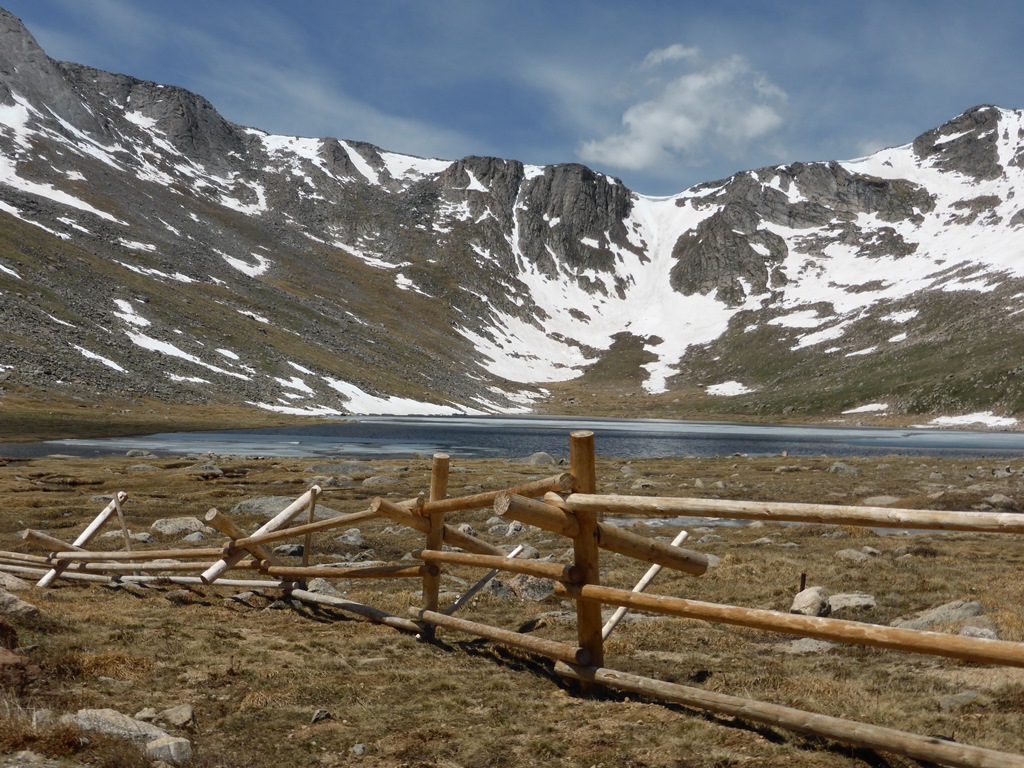 Summit Lake Summit Lake
